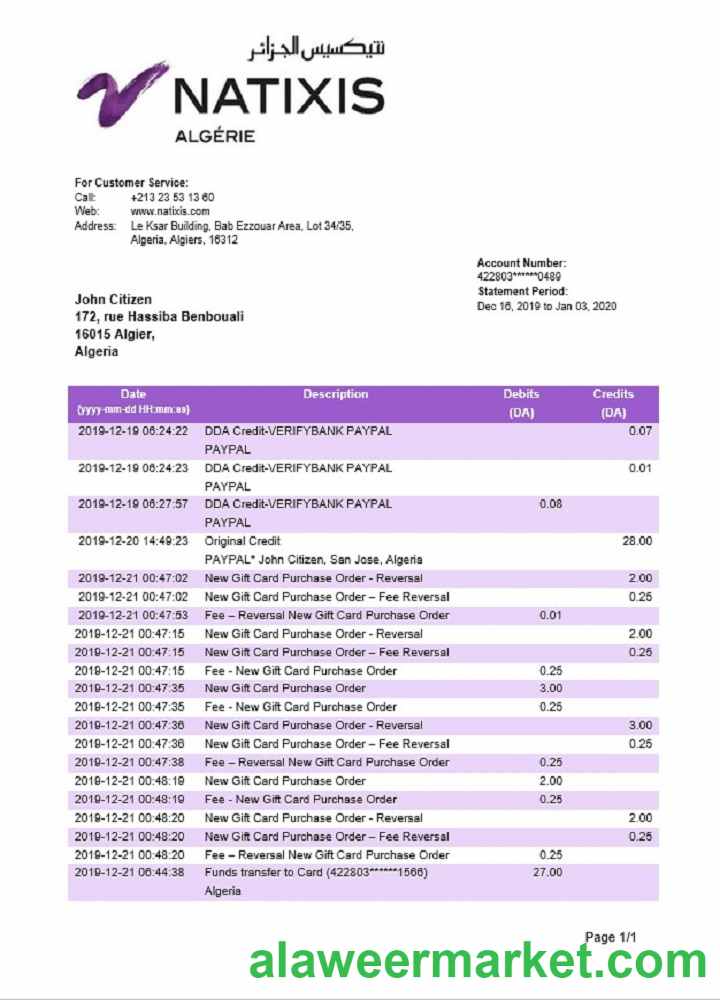 Algeria Natixis Algerie bank statement